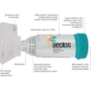 Aeolos Αεροθάλαμος Εισπνοών Με Μάσκα 0-18m Aeolos Αεροθάλαμος Εισπνοών Με Μάσκα 0-18m