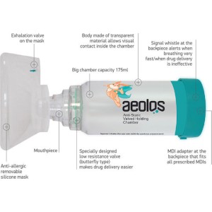 Aeolos Αεροθάλαμος Εισπνοών Με Μάσκα 0-18m Aeolos Αεροθάλαμος Εισπνοών Με Μάσκα 0-18m