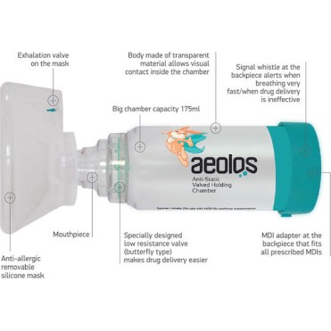 Aeolos Αεροθάλαμος Εισπνοών Με Μάσκα 0-18m Aeolos Αεροθάλαμος Εισπνοών Με Μάσκα 0-18m