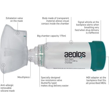 Aeolos Αεροθάλαμος Εισπνοών Με Μάσκα 6+ ετών Aeolos Αεροθάλαμος Εισπνοών Με Μάσκα 6+ ετών