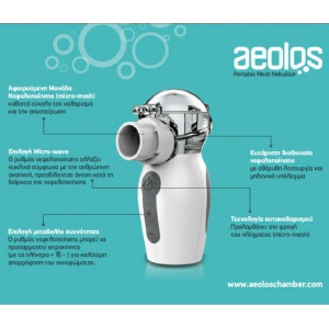 Aeolos Mesh Φορητός Νεφελοποιητής
