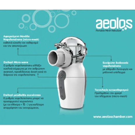 Aeolos Mesh Φορητός Νεφελοποιητής Aeolos Mesh Φορητός Νεφελοποιητής