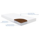 Mattress Siesta 60х120х10cm Clouds Mint - Kikka Boo