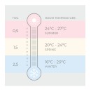 Nuvita Χειμερινός Yπνόσακος Mε Μανίκια Και Πτυσσόμενη Αντιολισθητική Kάλτσα 2.5 tog 90200 Dreams Powder Blue Nuvita Χειμερινός Yπνόσακος Mε Μανίκια Και Πτυσσόμενη Αντιολισθητική Kάλτσα 2.5 tog 90200 Dreams Powder Blue