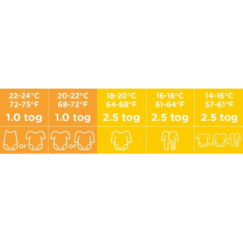 Grobag Steppee / Υπνόσακος Χειμωνιάτικος 2.5 tog 6-18 μηνών Earth Green