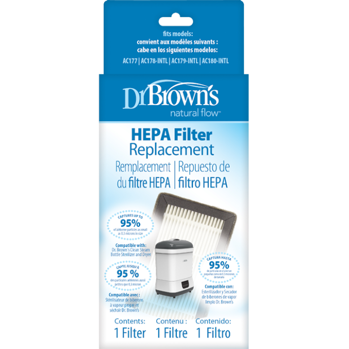Ανταλλακτικό Φίλτρο Αέρα HEPA Ψηφιακού Αποστειρωτή & Στεγνωτήρα Dr' Brown