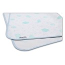 Αδιάβροχο Σελτεδάκι Με Σχεδια Μέντα 60 x 90cm Ninetta Bebe