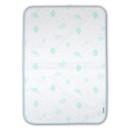 Αδιάβροχο Σελτεδάκι Με Σχεδια Μέντα 60 x 90cm Ninetta Bebe