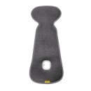 Αντι-ιδρωτικό Κάλυμμα Για Καρότσι Air Layer Aeromoov Classic Antracite Αντι-ιδρωτικό Κάλυμμα Για Καρότσι Air Layer Aeromoov Classic Antracite