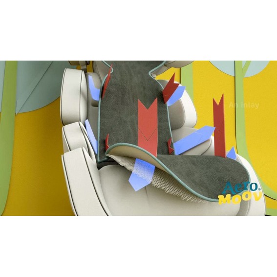 Αντι-ιδρωτικό Κάλυμμα Για Καρότσι Air Layer Aeromoov Classic Antracite Αντι-ιδρωτικό Κάλυμμα Για Καρότσι Air Layer Aeromoov Classic Antracite