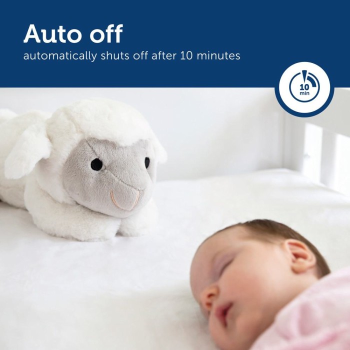 LIZ Αρνάκι Νανουρίσματος με Χτύπους Καρδιάς Λευκούς Ήχους Zazu LIZ Αρνάκι Νανουρίσματος με Χτύπους Καρδιάς Λευκούς Ήχους Zazu