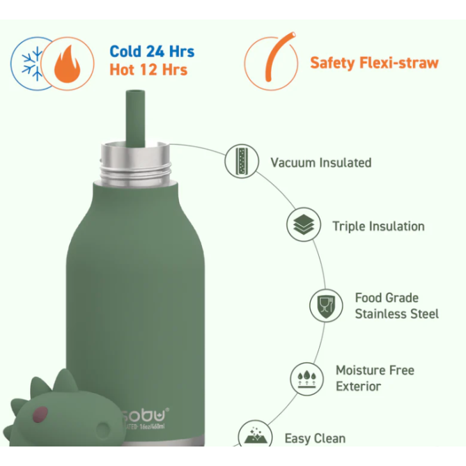 Asobu Μπουκάλι Θερμός 460ml Bestie Dinosaur