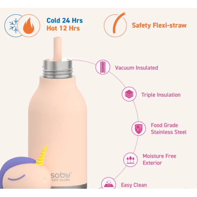 Asobu Μπουκάλι Θερμός 460ml Bestie Unicorn Asobu Μπουκάλι Θερμός 460ml Bestie Unicorn