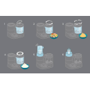 Ατμομάγειρας 6in1 Pappasana Vapor Combo 2 1966 Nuvita