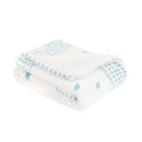 Βρεφική Βελουτέ Εξαιρετικά Απαλή Κουβέρτα Κούνιας 110/140 Polar Fisher Μέντα Kikka Boo