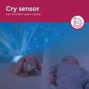 Βρεφικός Λαγός Ruby προβολέας Προτζέκτορας αστεριών με χτύπο καρδιάς λευκό ήχο μελωδία ZAZU Βρεφικός Λαγός Ruby προβολέας Προτζέκτορας αστεριών με χτύπο καρδιάς λευκό ήχο μελωδία ZAZU