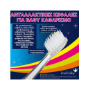 Brush Baby Ανταλλακτικές Κεφαλές Για Ηλεκτρική Οδοντόβουρτσα WildOnes 0 ετών+ 4tmx Brush Baby Ανταλλακτικές Κεφαλές Για Ηλεκτρική Οδοντόβουρτσα WildOnes 0 ετών+ 4tmx