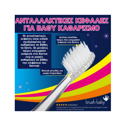 Brush Baby Ανταλλακτικές Κεφαλές Για Ηλεκτρική Οδοντόβουρτσα WildOnes 0 ετών+ 4tmx Brush Baby Ανταλλακτικές Κεφαλές Για Ηλεκτρική Οδοντόβουρτσα WildOnes 0 ετών+ 4tmx