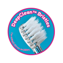 Brush Baby Ανταλλακτικές Κεφαλές Για Ηλεκτρική Οδοντόβουρτσα WildOnes 0 ετών+ 4tmx Brush Baby Ανταλλακτικές Κεφαλές Για Ηλεκτρική Οδοντόβουρτσα WildOnes 0 ετών+ 4tmx