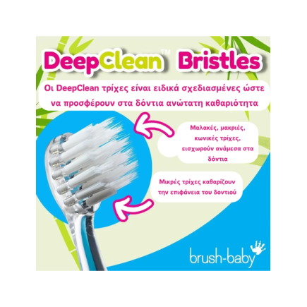 Brush Baby Επαναφορτιζόμενη Ηλεκτρική Οδοντόβουρτσα WildOnes 0-10 ετών Elephant Brush Baby Επαναφορτιζόμενη Ηλεκτρική Οδοντόβουρτσα WildOnes 0-10 ετών Elephant