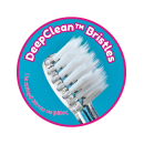 Brush Baby Επαναφορτιζόμενη Ηλεκτρική Οδοντόβουρτσα WildOnes 0-10 ετών Elephant Brush Baby Επαναφορτιζόμενη Ηλεκτρική Οδοντόβουρτσα WildOnes 0-10 ετών Elephant