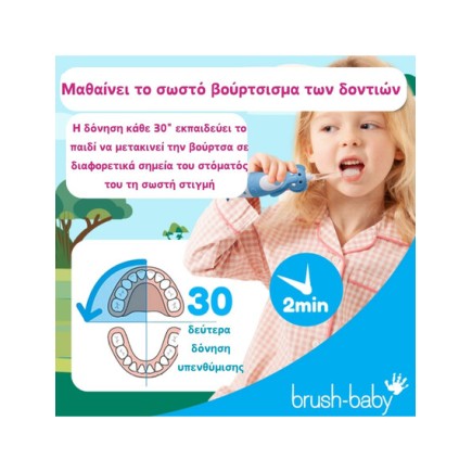 Brush Baby Επαναφορτιζόμενη Ηλεκτρική Οδοντόβουρτσα WildOnes 0-10 ετών Elephant Brush Baby Επαναφορτιζόμενη Ηλεκτρική Οδοντόβουρτσα WildOnes 0-10 ετών Elephant
