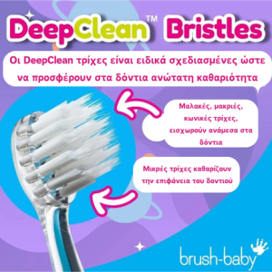 Brush Baby Ηλεκτρική Οδοντόβουρτσα KidzSonic® 3+ ετών Flamingo Brush Baby Ηλεκτρική Οδοντόβουρτσα KidzSonic® 3+ ετών Flamingo
