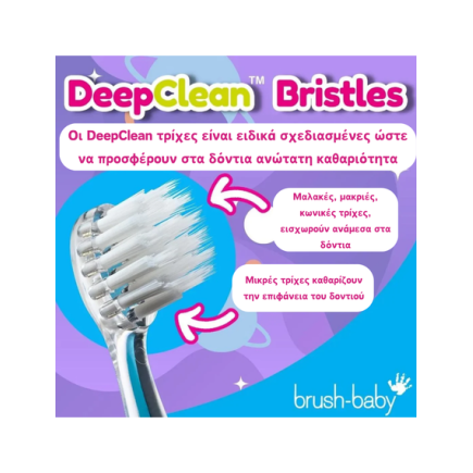 Brush Baby Ηλεκτρική Οδοντόβουρτσα KidzSonic® 3+ ετών Rocket Brush Baby Ηλεκτρική Οδοντόβουρτσα KidzSonic® 3+ ετών Rocket