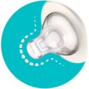 Chicco Physio Θηλές Από Σιλικόνη  Ροής Φαγητού Για 6+ Μηνών 2τμχ