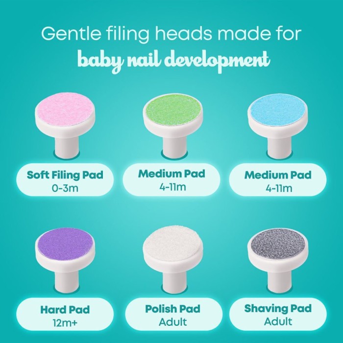 Dovadi Ηλεκτρική Βρεφική Λίμα Με 6 Ανταλλακτικές Κεφαλές