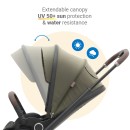 Dovadi Καρότσι Περιπάτου Mio Forest Green