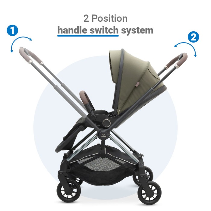 Dovadi Καρότσι Περιπάτου Mio Forest Green