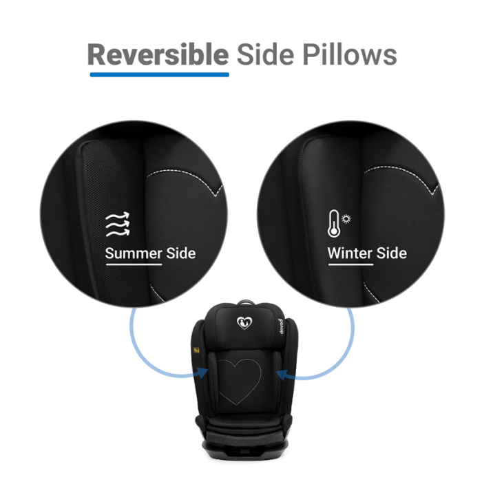 Dovadi Κάθισμα Αυτοκινήτου i-size 100-150cm isofix 15-36kg Angel Midnight Black