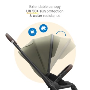 Dovadi Πολυκαρότσι Fly 3 σε 1 Forest Green Dovadi Πολυκαρότσι Fly 3 σε 1 Forest Green