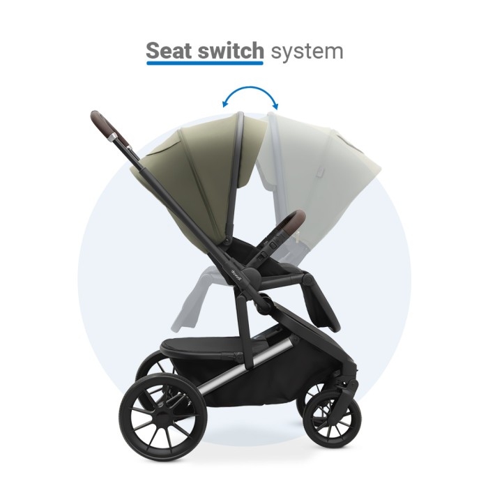 Dovadi Πολυκαρότσι Fly 2 σε 1 Forest Green Dovadi Πολυκαρότσι Fly 2 σε 1 Forest Green