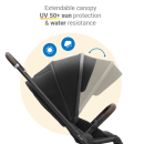 Dovadi Πολυκαρότσι Fly 3 σε 1 Midnight Black