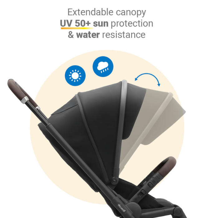 Dovadi Πολυκαρότσι Fly 3 σε 1 Midnight Black