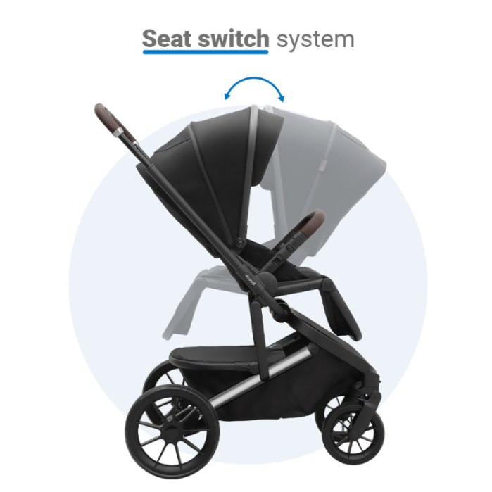 Dovadi Πολυκαρότσι Fly 3 σε 1 Midnight Black