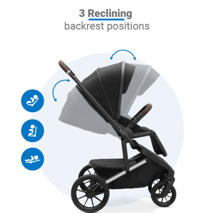 Dovadi Πολυκαρότσι Fly 3 σε 1 Midnight Black