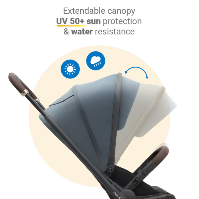 Dovadi Πολυκαρότσι Fly 3 σε 1 Night Grey