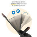 Dovadi Πολυκαρότσι Fly 3 σε 1 Truffle