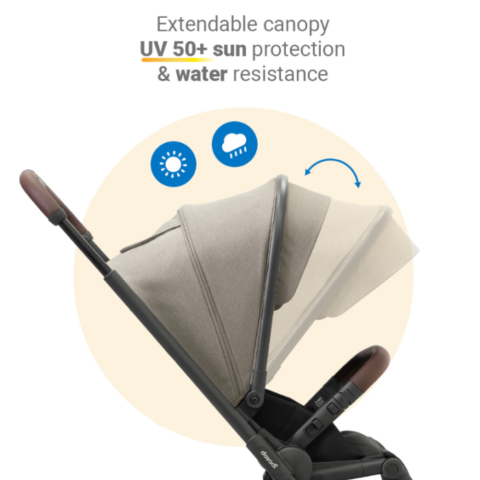 Dovadi Πολυκαρότσι Fly 3 σε 1 Truffle