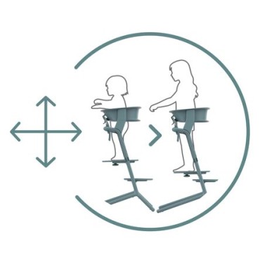 Cybex Σετ Lemo Πύργος Εκμάθησης Stone Blue Για Καρεκλάκι Φαγητού Lemo Cybex Σετ Lemo Πύργος Εκμάθησης Stone Blue Για Καρεκλάκι Φαγητού Lemo