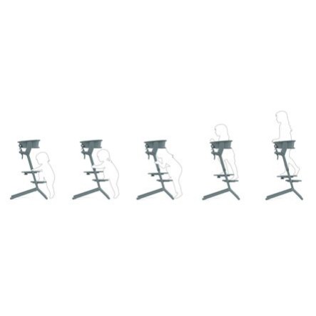 Cybex Σετ Lemo Πύργος Εκμάθησης Stone Blue Για Καρεκλάκι Φαγητού Lemo Cybex Σετ Lemo Πύργος Εκμάθησης Stone Blue Για Καρεκλάκι Φαγητού Lemo