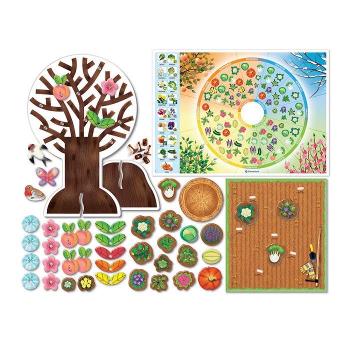 Εξυπνούλης Play For Future Εκπαιδευτικό Παιχνίδι Φύση Και Εποχές Για 3-6 Χρονών