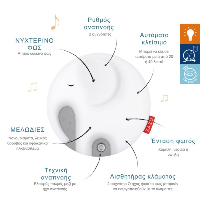 ΕΜΜΥ Ελεφαντάκι Συσκευή Ύπνου Με Τεχνική Αναπνοής Κόκκινο Φως & Λευκούς Ήχους USB ZAZU ΕΜΜΥ Ελεφαντάκι Συσκευή Ύπνου Με Τεχνική Αναπνοής Κόκκινο Φως & Λευκούς Ήχους USB ZAZU