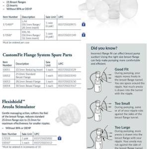 Ευρύστομες Κεφαλές CustomFit Breast Flanges™ 32.5mm/36mm 2τμχ Ameda Ευρύστομες Κεφαλές CustomFit Breast Flanges™ 32.5mm/36mm 2τμχ Ameda