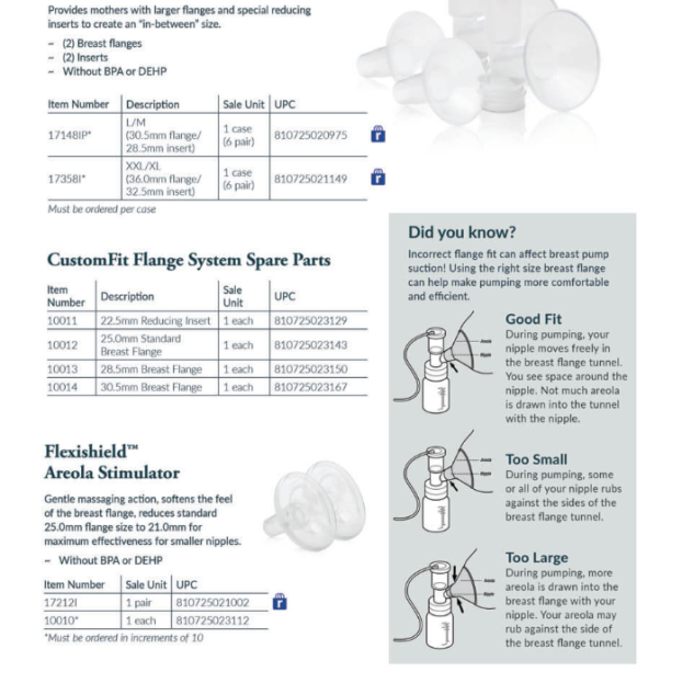 Ευρύστομες Κεφαλές CustomFit Breast Flanges™ 32.5mm/36mm 2τμχ Ameda Ευρύστομες Κεφαλές CustomFit Breast Flanges™ 32.5mm/36mm 2τμχ Ameda