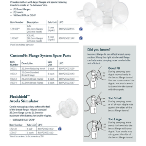 Ευρύστομες Κεφαλές CustomFit Breast Flanges™ 28.5mm/30.5mm 2τμχ Ameda Ευρύστομες Κεφαλές CustomFit Breast Flanges™ 28.5mm/30.5mm 2τμχ Ameda