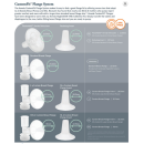 Ευρύστομες Κεφαλές CustomFit Breast Flanges™ 32.5mm/36mm 2τμχ Ameda Ευρύστομες Κεφαλές CustomFit Breast Flanges™ 32.5mm/36mm 2τμχ Ameda